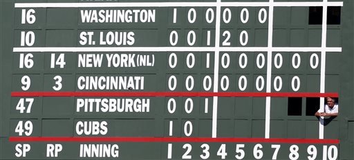 Wrigley Field 10 Things To Know